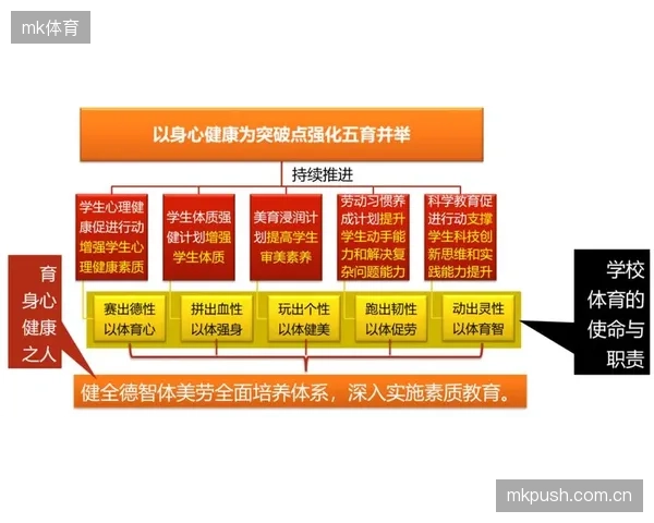 教练”角色的终结：2026年，体育教培机构的核心竞争力已转变为面向家庭提供“健康管理方案”的综合能力